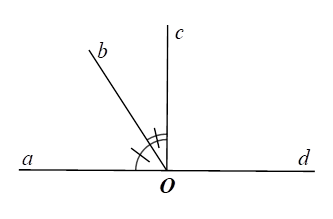 Đọc tên góc, đỉnh và các cạnh của mỗi góc trong hình Hình a, Hình b, Hình c. (ảnh 3)