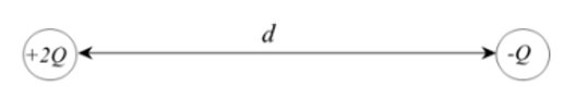 Hai quả cầu dẫn điện giống hệt nhau được tích điện lần lượt là \( + 2Q\) và \( - Q\), đặt cách nhau (ảnh 1)