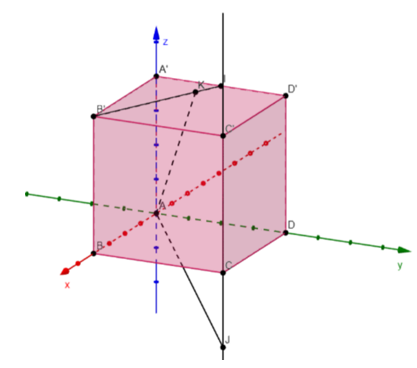 Trong không gian, cho hình lập phương \(ABCD.A'B'C'D'.\) Gọi \(I\) là trung (ảnh 2)