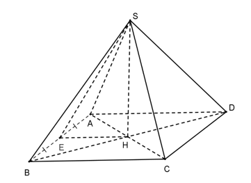 Một chậu cây cảnh mini có hình dạng là một hình chóp tứ giác đều có chiều cao bằng  (ảnh 2)