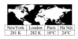 Bảng thông tin ở hình bên cho biết nhiệt độ tại bốn thành phố là New York, London, Paris và Hà Nội. Dựa vào các thông tin đó, hãy cho biết thành phố nào có nhiệt độ thấp nhất? (ảnh 1)