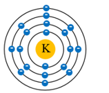 Cho biết sự phân bố electron theo lớp của nguyên tử K như sau: (ảnh 1)