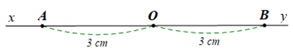 Trên đường thẳng xy lấy một điểm O. Trên tia Ox lấy điểm A sao cho OA = 3cm.Trên tia Oy lấy điểm B sao cho OB = 3cm.  a) Vẽ hình và kể tên các tia đối nhau gốc O (ảnh 2)