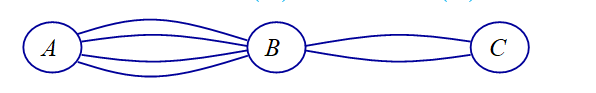 Các thành phố \(A\), \(B\), \(C\) được nối với nhau bởi các con đường như hình vẽ.  (ảnh 1)