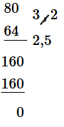 Đặt tính rồi tính: c) 8 : 3,2 (ảnh 1)