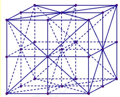 Một khối lập phương có độ dài cạnh 2 cm là được chia thành 8 khối lập phương cạnh 1 cm. Hỏi có bao nhiêu tam giác được tạo thành từ các đỉnh của khối lập phương cạnh 1 cm? (ảnh 1)