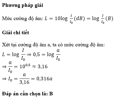 Hình bên là đồ thị biểu diễn sự phụ thuộc của mức cường độ âm L theo cường độ âm I. Cường độ âm chuẩn gẩn nhất với giá trị nào sau đây? (ảnh 1)