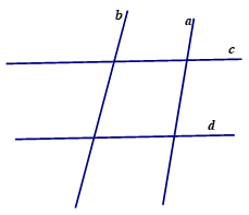 Trong hình vẽ bên, biết  c / / d . Số đường thẳng cắt đường thẳng  c  là (ảnh 1)