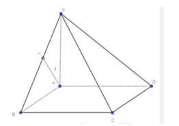 Cho hình chóp S.ABCD có \(SA vuông góc (ABCD)\) và ABCD là hình vuông. (ảnh 1)