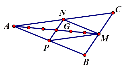 Trong mặt phẳng tọa độ Oxy, cho tam giác ABC có M (-5/2; - 1), N (- 3/2; - 7/2), P (0; 1/2) lần lượt là trung điểm các cạnh BC, CA, AB. Tọa độ trọng tâm G của tam giác ABC là (ảnh 1)