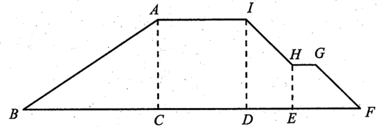 Người ta cần xây dựng công trình đê để ngăn nước lũ của sông. Mặt cắt của đê được thiết kế với số đo như trong hình vẽ. Tổng thể tích vật liệu cần dùng để xây dựng đoạn đê đó bằng bao nhiêu mét khối (làm tròn kết quả đến hàng đơn vị)? (ảnh 2)