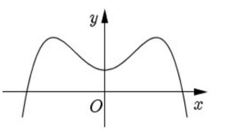 Chọn kết quả đúng?       (ảnh 1)