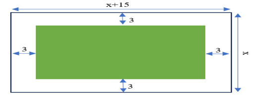 Một mảnh đất hình hình chữ nhật có chiều dài \[x + 15 (m) chiều rộng (ảnh 1)