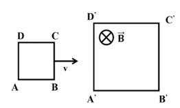 Một khung dây dẫn kín phẳng hình vuông ABCD cạnh (ảnh 1)