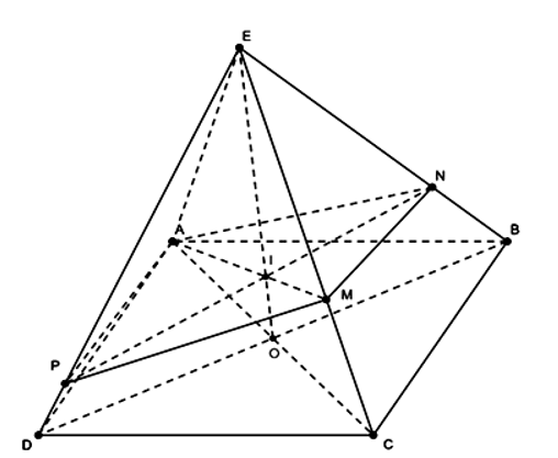 Cho hình chóp đều S.ABCD có tất cả các cạnh bằng 2a, điểm M thuộc cạnh SC sao cho SM=2MC. (ảnh 1)