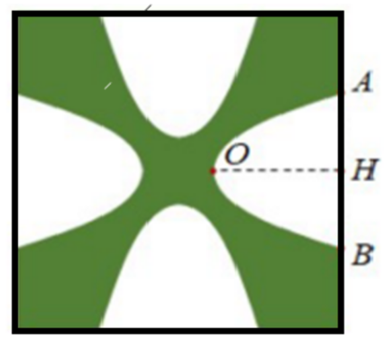 Một mảnh đất hình vuông có độ dài cạnh bằng \(50m.\) Người ta muốn thiết kế thành một công viên như hình bên dưới. (ảnh 1)