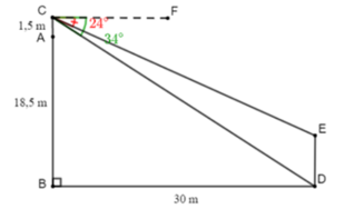 Từ trên nóc của một tòa nhà cao \(18,5 mbạn Nam quan sát một cái cây cách tòa nhà (ảnh 1)