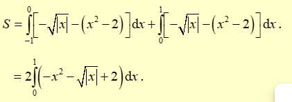 Diện tích phần hình phẳng tô đậm trong hình vẽ bên được tính theo công thức nào dưới đây? (ảnh 2)