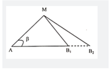 Hai nguồn kết hợp A, B cùng pha, cùng biên độ, cách nhau 40 cm. Khoảng cách giữa hai (ảnh 1)