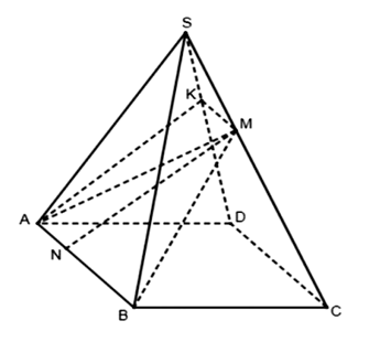 Cho hình chóp S.ABCD có đáy ABCD là hình bình hành. Trên cạnh SC và cạnh AB lần lượt lấy điểm M và N (ảnh 1)