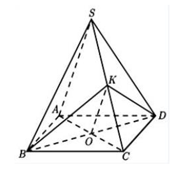Cho hình chóp S.ABCD có đáy ABCD là hình bình hành. (ảnh 1)
