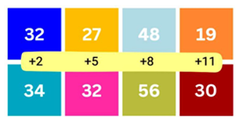 Điền số thích hợp vào ô màu đỏ? Which number should be in the red square?   (ảnh 2)