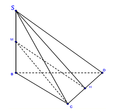 Cho tứ diện ABCD có \(AC = AD = BC = BD = a\)và hai mặt phẳng (ACD),(BCD) vuông góc với nhau. (ảnh 1)