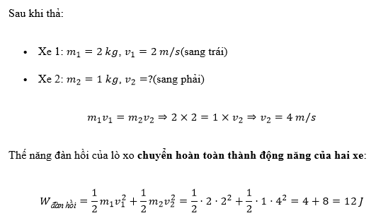 Hai xe đẩy được giữ chặt trên một mặt phẳng nằm ngang với một lò xo nén ở giữa. (ảnh 2)