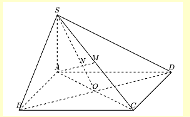 Cho hình chóp S.ABCDcó ABCD là hình bình hành. (ảnh 1)