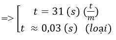 Một chiếc xe ô tô đang di chuyển với tốc độ không đổi là 45 m/s đi (ảnh 1)