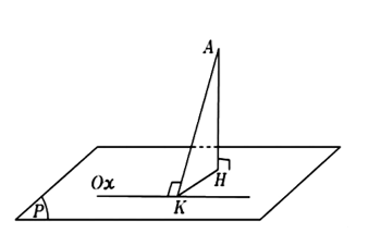 Trong không gian \[Oxyz,\] cho diểm  A {\;1\;;\;2\;;\; - \;2\;}  Gọi ( P )\]là mặt phẳng chứa trục (ảnh 1)