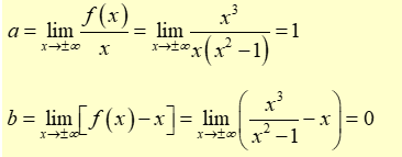 Tiệm cận xiên của đồ thị hàm số: y = {{{x^3 / {x^2} - 1) là? (ảnh 1)