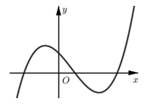 Mệnh đề nào sau đây là đúng? (ảnh 1)