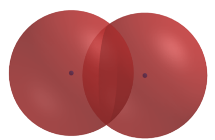 Cho \(2\) hình cầu như hình vẽ. Biết rằng bán kính của hai hình cầu đều bằng (ảnh 1)