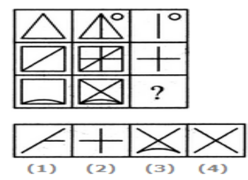 Select a suitable figure from the four alternatives that would complete the figure matrix. (ảnh 1)
