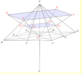 Cho hình chóp đều S.ABCD có cạnh đáy bằng a (ảnh 1)