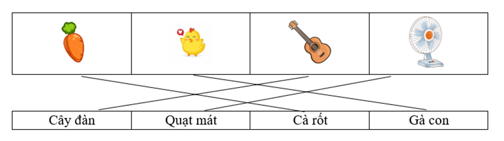 Nối   	  	  	        	     	     	        Cây đàn  	  Quạt mát  	  Cà rốt  	  Gà con (ảnh 1)
