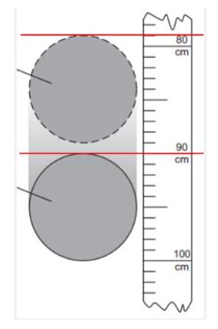 Khoàng thời gian dùng để chụp được bức ành là bao nhiêu? (ảnh 1)