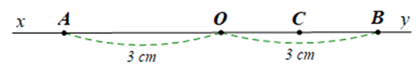 Trên đường thẳng xy lấy một điểm O. Trên tia Ox lấy điểm A sao cho OA = 3cm.Trên tia Oy lấy điểm B sao cho OB = 3cm.  a) Vẽ hình và kể tên các tia đối nhau gốc O (ảnh 3)