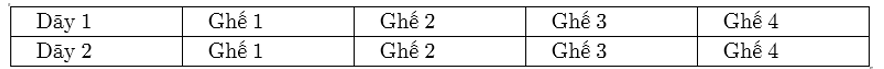 Cho hai dãy ghế được xếp như sau:  Một đội chơi có 15 người gồm 7 nam và 8 nữ. Chọn ngẫu (ảnh 1)