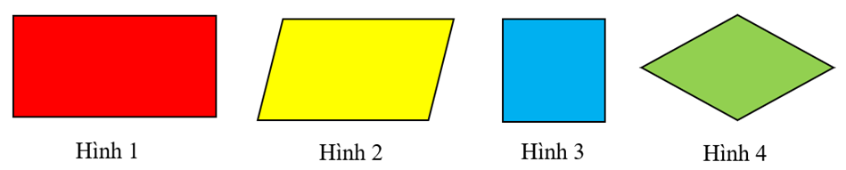 Cho các hình vẽ sau, hình nào là hình bình hành? (ảnh 1)