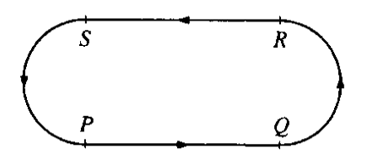 Một hình người vũ công trên hộp nhạc di chuyển ngược chiều kim đồng hồ với tốc độ không đổi quanh đường đi được thể hiện ở trên. (ảnh 1)