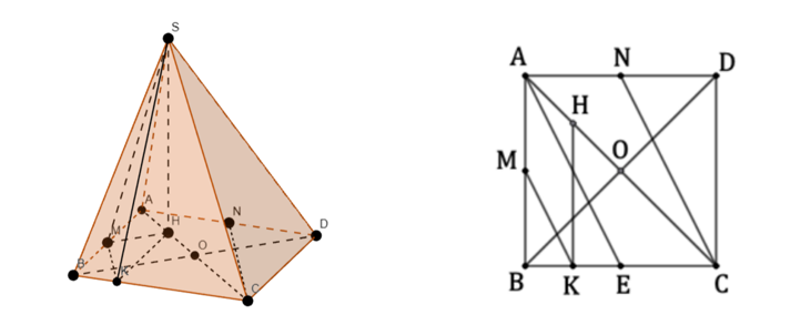 Cho hình chóp \(S.ABCD\) có đáy là hình vuông tâm \(O\) cạnh \(A.\) (ảnh 1)