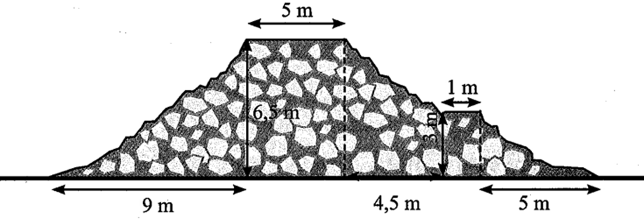 Người ta cần xây dựng công trình đê để ngăn nước lũ của sông. Mặt cắt của đê được thiết kế với số đo như trong hình vẽ. Tổng thể tích vật liệu cần dùng để xây dựng đoạn đê đó bằng bao nhiêu mét khối (làm tròn kết quả đến hàng đơn vị)? (ảnh 1)
