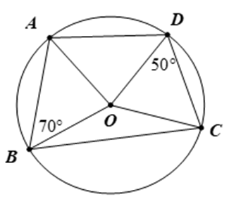 Bức tranh treo tường c&oacute; vẽ một tứ gi&aacute;c \[ABCD\] nội tiếp đường tr&ograve;n t&acirc;m \[O\] (h&igrave;nh vẽ). Cho biết \[\widehat {ABC} = 70^\circ ,\,\,\widehat {ODC} = 50^\circ .\]Tính g&oacute;c \[AOD\]. (ảnh 1)