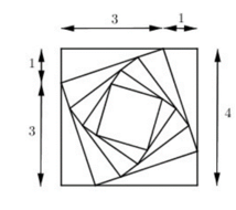Cho hình vuông \({C_1}\) có độ dài cạnh bằng \(4.\) Người ta chia mỗi cạnh của hình vuông thành (ảnh 1)