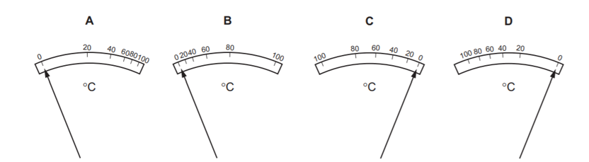 Nhiệt điện trở hay điện trở nhiệt (thermistor) là loại điện trở có trở kháng thay đổi một cách rõ rệt dưới tác dụng nhiệt.  (ảnh 2)
