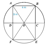 Người ta cần xây dựng một khung cổng hình chữ nhật rộng (ảnh 2)