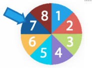 Hãy nêu các kết quả thuận lợi cho mỗi biến cố trên. (ảnh 1)