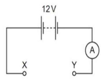 Trong mạch điện như hình vẽ, pin và ampe kế đều có điện trở không đáng kể. (ảnh 1)